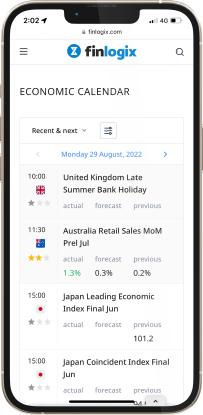 Finlogix On Phone
