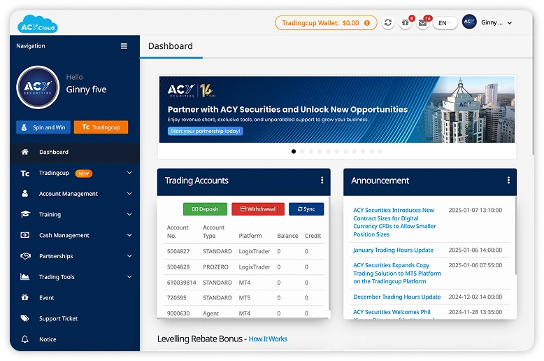 Best Forex Admin Portal For Forex Brokerage