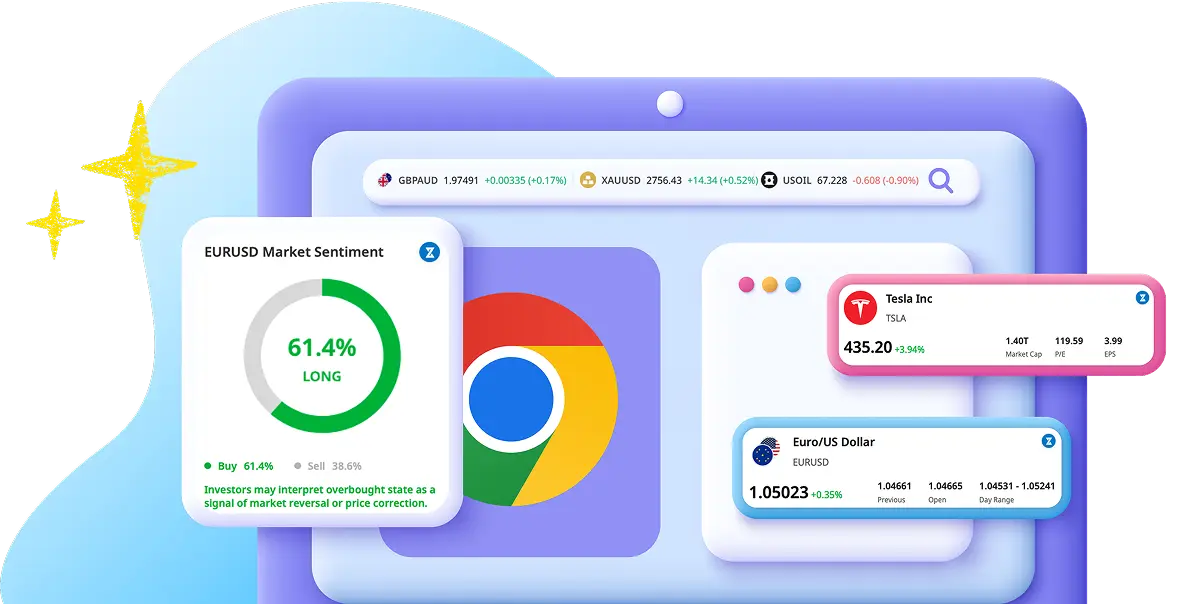Widget Forex Kelas Profesional untuk Afiliasi, IB, dan Manajer Dana