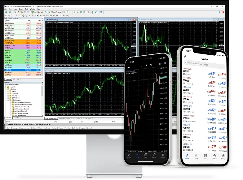 Platform Perdagangan MT4, MT5, dan MetaFX MAM untuk Referensi Klient